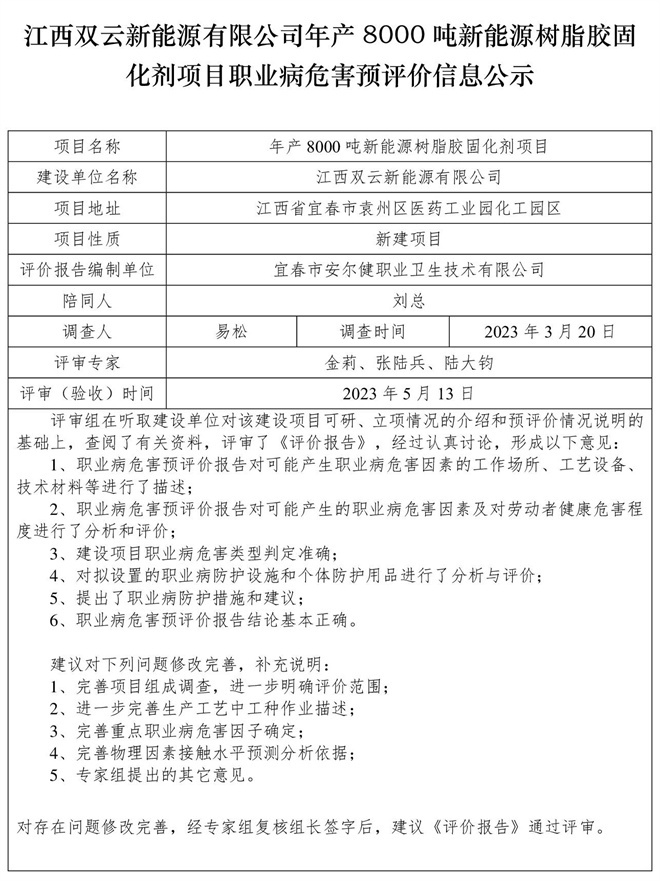 江西雙云新能源有限公司年產8000噸新能源樹脂膠固化劑項目職業(yè)病危害預評價信息公示.jpg
